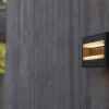Außenwandleuchten | Eco-Light Wand-Aussenleuchte