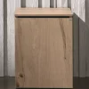 Badezimmerschränke | Voglauer Zubehör